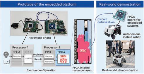 Robot predicts obstacle movements and plan safer paths